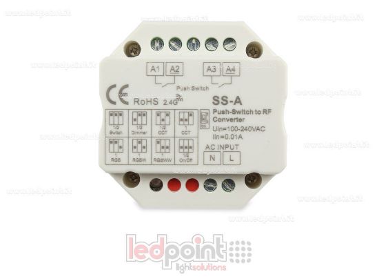 Bild von Push Dim, 1 oder 2 Zonen, einfarbig, CCT, RGB, RGBW und RGB+CCT, RF 2.4G Fernbedienung für Wandanschlussdose