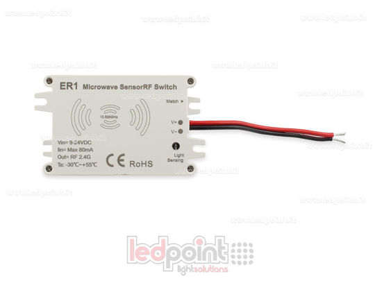 Picture of Remote control and on/off motion sensor for Skydance controller, 9-24V