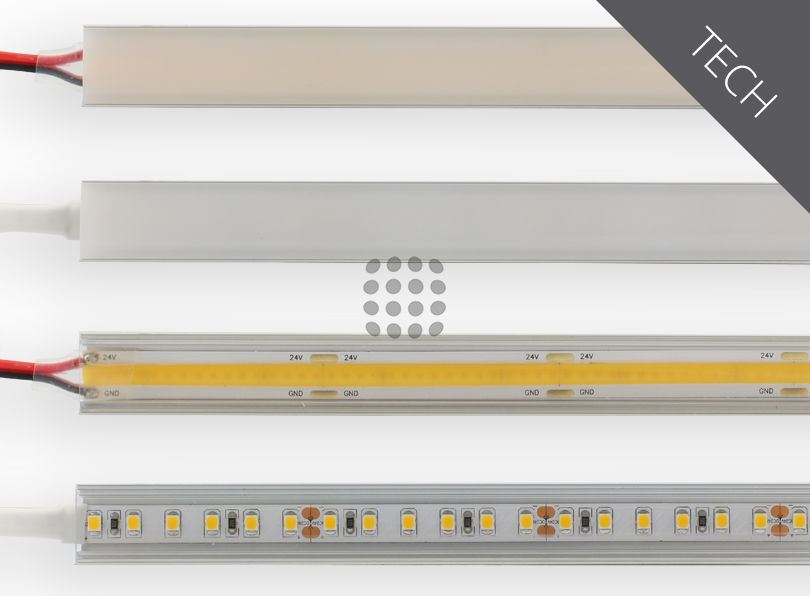 What are COB LED strips?
