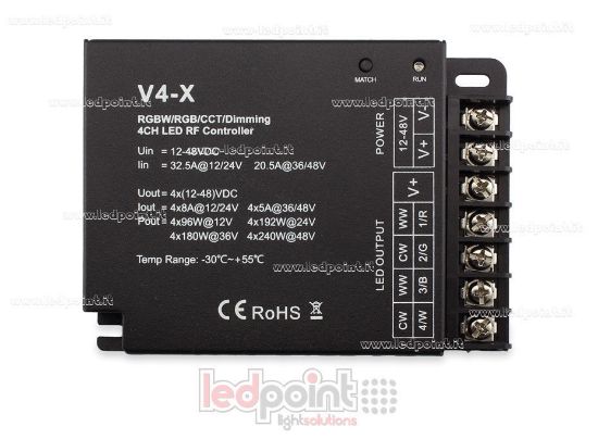 Bild von RGBW Kontroller 12/24V, 4ch*8A; 36/48V, 4ch*5A RF 2.4G