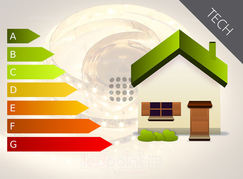 Ledpoint S.r.l. | New Energy Labels for light sources