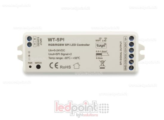 Picture of Wi-Fi and RF 2.4GHz controller for SPI