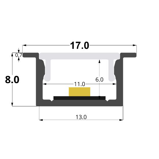 Bild von 17x8mm Aluminiumeinbauprofil