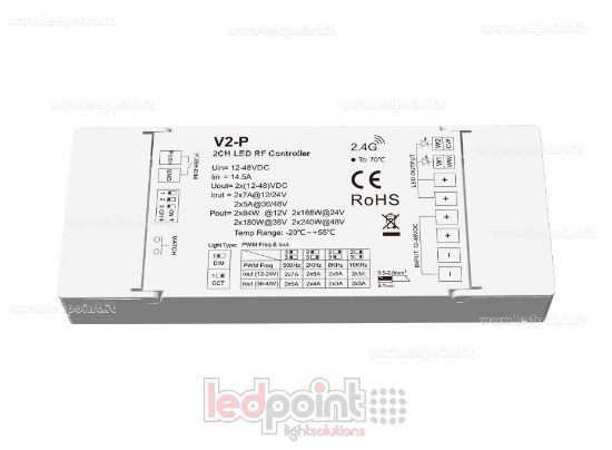 Picture of Mono or CCT receiver controller, 12/48VDC, 2ch*7A