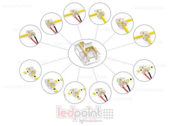 Picture of 2-pin Transparent connector for joining cables and 8mm PCB LED and COB strips, 12 uses in 1